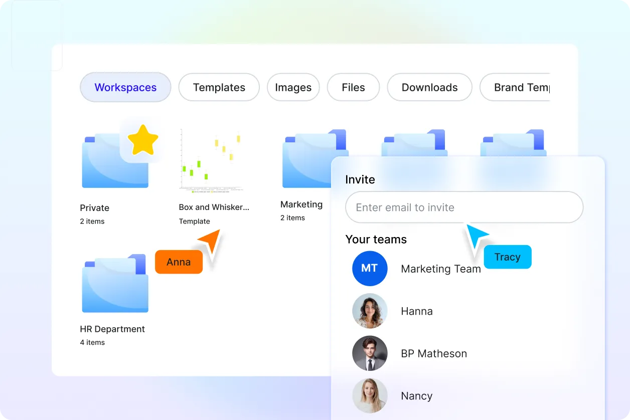 Free AI Box and Whisker Diagram Generator, Create Box Plots [ No Signup ]